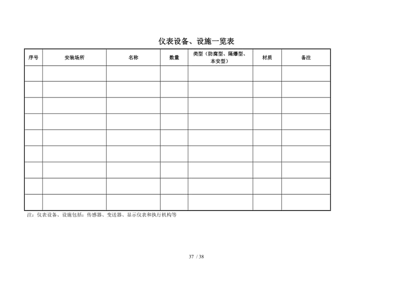 從危險(xiǎn)化學(xué)品生產(chǎn)到日用品銷售 構(gòu)建全過程安全評價(jià)體系
